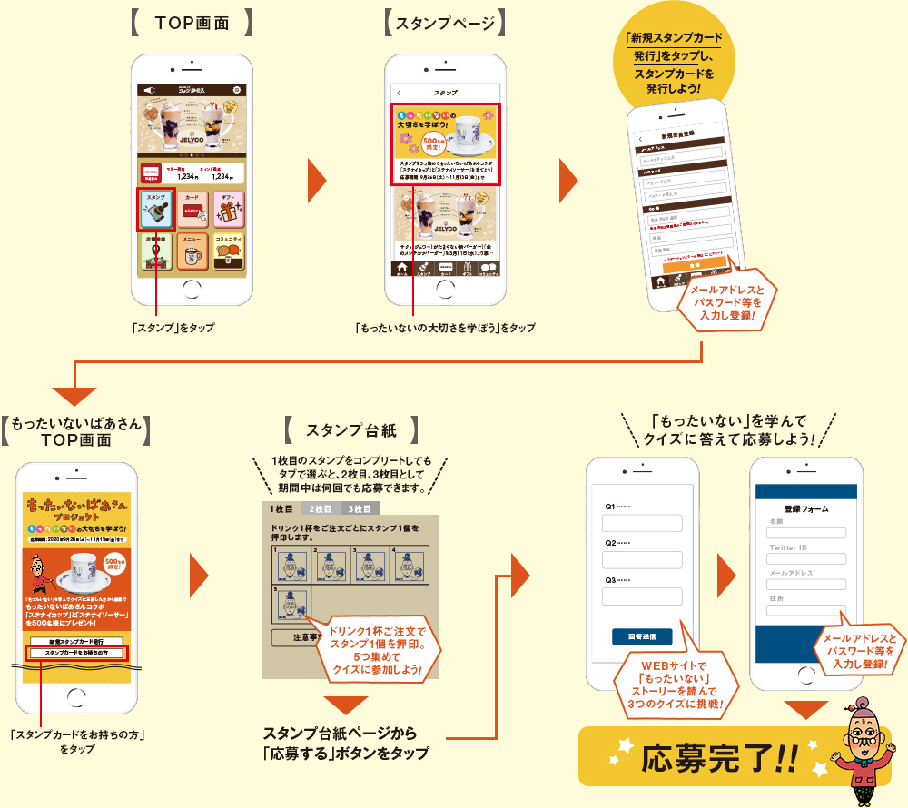 コメダ珈琲店公式アプリ操作手順