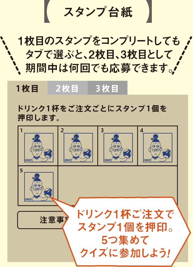 ドリンク1杯でスタンプ1個を押印。5つ集めてクイズに参加しよう！