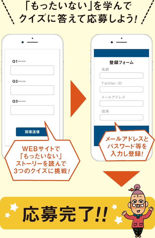 もったいないを学んでクイズに答えて応募しよう！